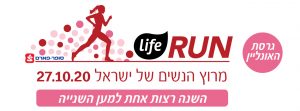 מירוץ הנשים בתל אביב 2020: לוגו